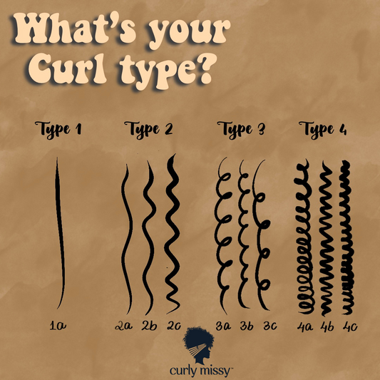 What’s your curl type?